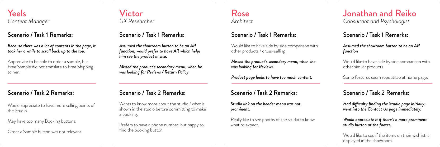 Usability Report