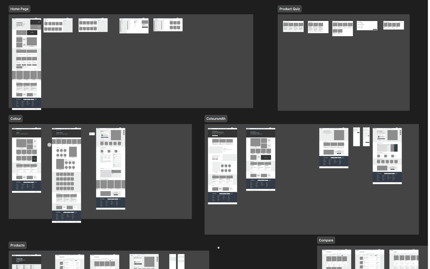 Wireframe